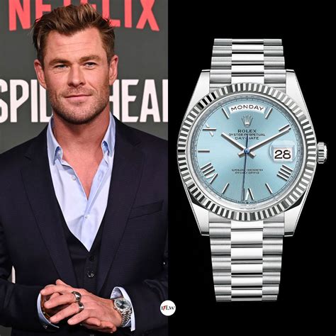 celebrities with watches.